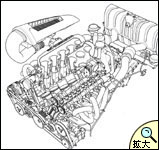インテリアの図面